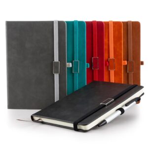 Bloco de Anotações